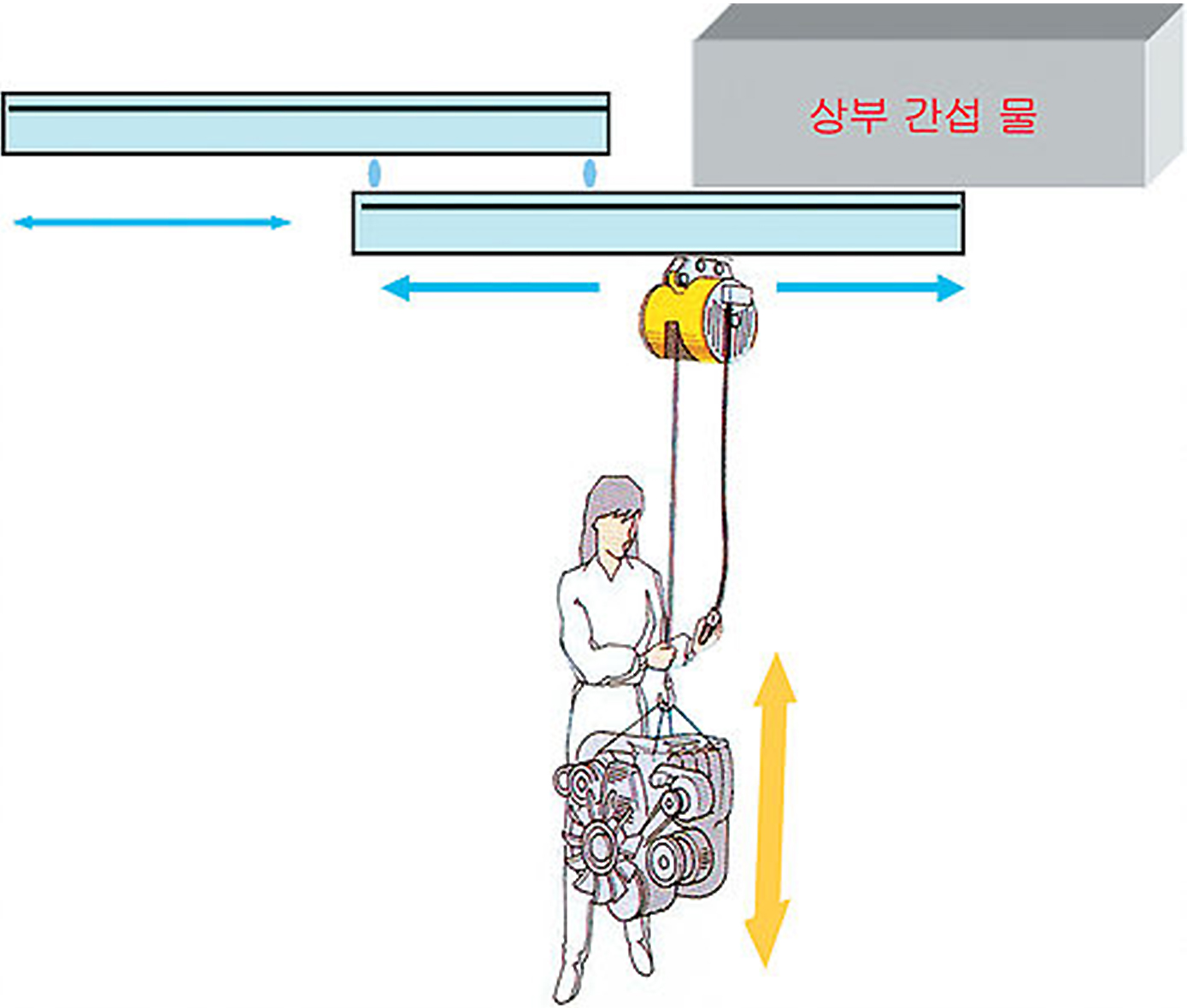 해당모델이미지