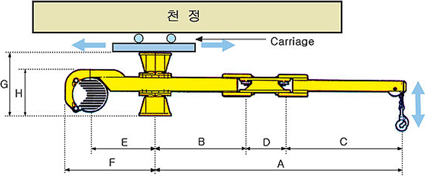 해당모델이미지